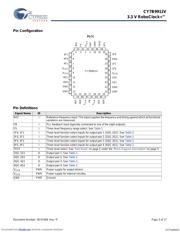 CY7B9911V-5JXC datasheet.datasheet_page 3