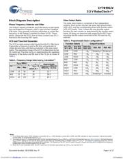 CY7B9911V-5JXC datasheet.datasheet_page 4