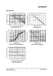 ZXTP2027FTA datasheet.datasheet_page 3