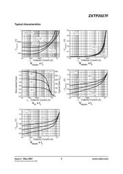 ZXTP2027FTA datasheet.datasheet_page 5