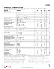 LT8620EMSE#PBF datasheet.datasheet_page 3