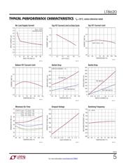 LT8620EMSE#PBF datasheet.datasheet_page 5