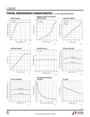 LT8620EMSE#PBF datasheet.datasheet_page 6