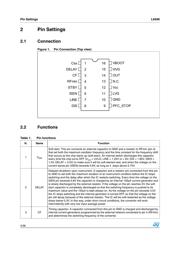 L6599DTR datasheet.datasheet_page 4