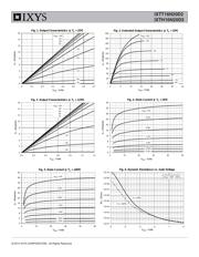 IXTT16N20D2 datasheet.datasheet_page 3