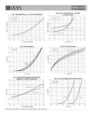 IXTT16N20D2 datasheet.datasheet_page 4