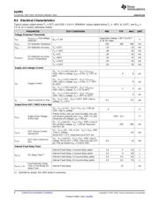 BQ296112DSGT datasheet.datasheet_page 6