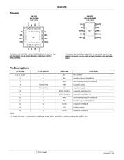 ISL1571IUEZ datasheet.datasheet_page 2