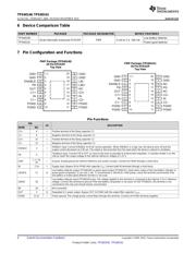 TPS60141PWPR datasheet.datasheet_page 4