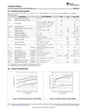 TPS60141PWPR datasheet.datasheet_page 6