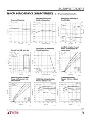 LTC4089EDJC-5#PBF datasheet.datasheet_page 5