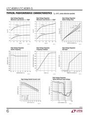 LTC4089EDJC-5#PBF datasheet.datasheet_page 6