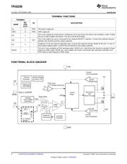 TPS62250DRVRG4 datasheet.datasheet_page 4