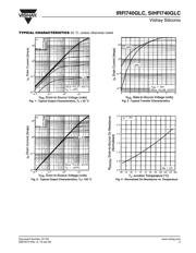 IRFI740GLCPBF datasheet.datasheet_page 3