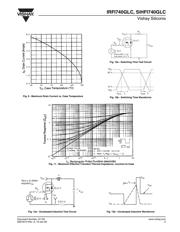 IRFI740GLCPBF datasheet.datasheet_page 5