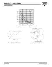 IRFI740GLCPBF datasheet.datasheet_page 6