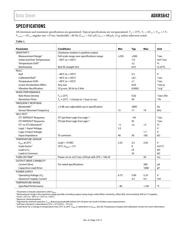 ADXRS642BBGZ-RL datasheet.datasheet_page 4