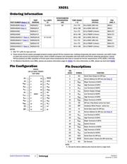 X9251US24IZ-2.7T1 datasheet.datasheet_page 3