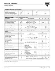 IRF9Z24PBF datasheet.datasheet_page 2