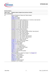 BTS54220-LBA datasheet.datasheet_page 3