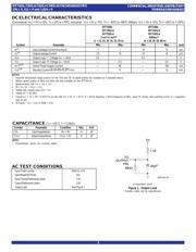 IDT7202LA35P datasheet.datasheet_page 3