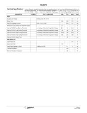 ISL6273IRZ datasheet.datasheet_page 3