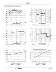 ISL6273IRZ datasheet.datasheet_page 4