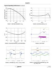 ISL6273IRZ datasheet.datasheet_page 5