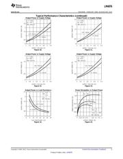 LM4876M/NOPB datasheet.datasheet_page 5