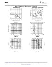 LM4876M/NOPB datasheet.datasheet_page 6