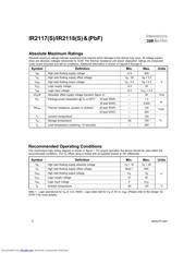 IR2117 datasheet.datasheet_page 2