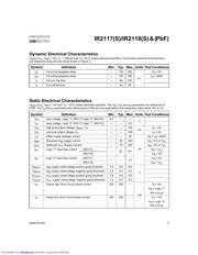 IR2117 datasheet.datasheet_page 3