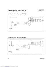 IR2117 datasheet.datasheet_page 4