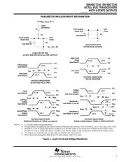 SN74BCT245N datasheet.datasheet_page 5