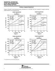 SN74BCT245DW datasheet.datasheet_page 6