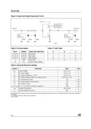 74LVC32ATTR datasheet.datasheet_page 2