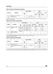 74LVC32ATTR datasheet.datasheet_page 4