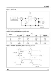 74LVC32ATTR datasheet.datasheet_page 5