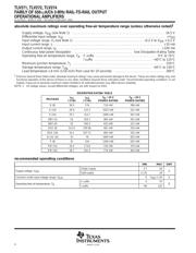 TLV271CDBVT datasheet.datasheet_page 4