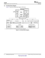 AM1806BZCE4 datasheet.datasheet_page 4