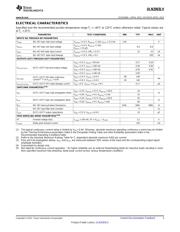 ULN2003LVDR datasheet.datasheet_page 3