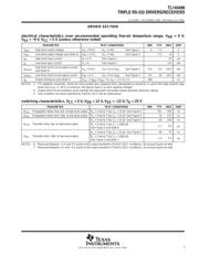 TL145406DWR datasheet.datasheet_page 5