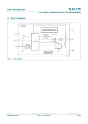 TJA1029TK/20/1J datasheet.datasheet_page 3