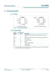 TJA1029TK/20/1J datasheet.datasheet_page 4