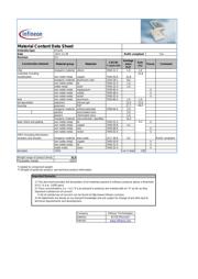 FP25R12U1T4BPSA1 datasheet.datasheet_page 1