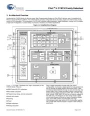 CY8C5247LTI-089 datasheet.datasheet_page 3