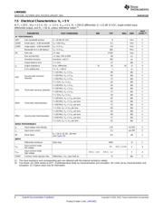 LMH5401IRMSR datasheet.datasheet_page 6