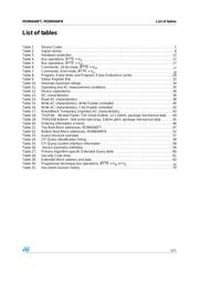 M29W640FB70ZA6E datasheet.datasheet_page 5