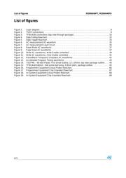 M29W640FB70N6E datasheet.datasheet_page 6