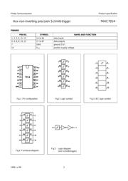 74HC7014D datasheet.datasheet_page 3